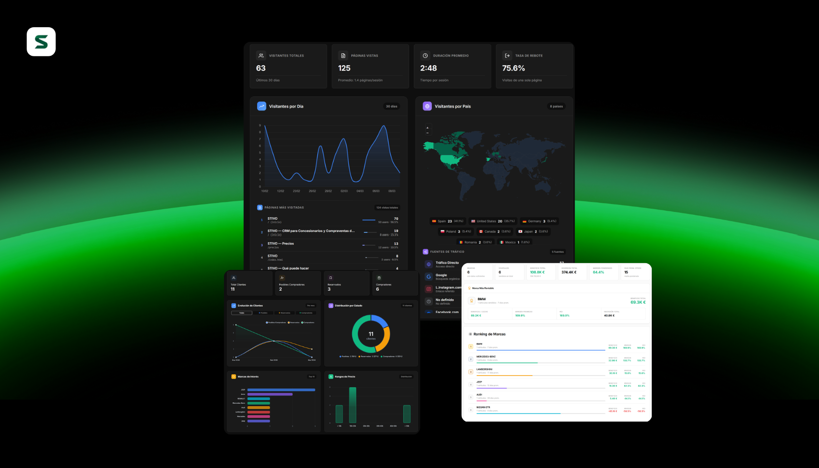 Yoshi Project - Scalable Infrastructure
