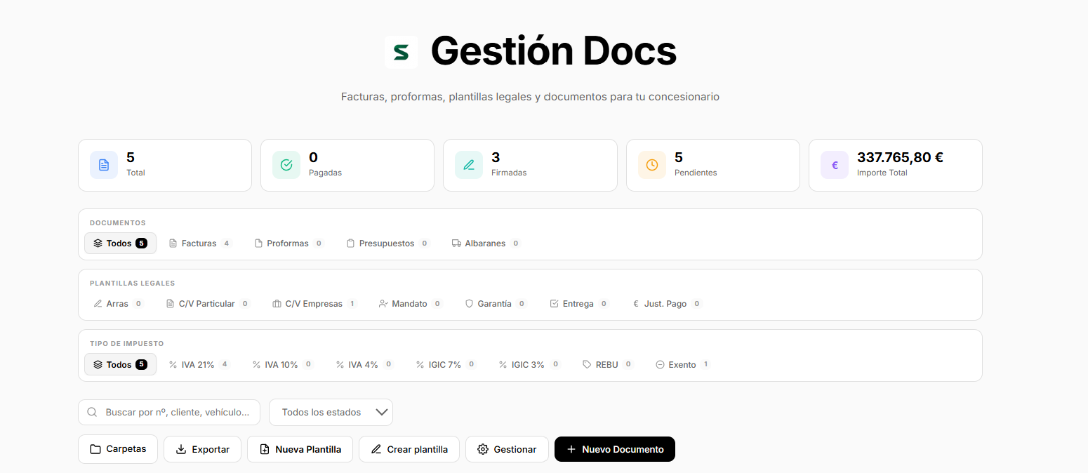 Panel Gestión Docs: resumen de documentos y filtros para el concesionario